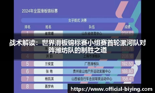 战术解读：世界滑板锦标赛小组赛首轮漯河队对阵潍坊队的制胜之道